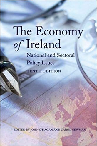 The Economy of Ireland