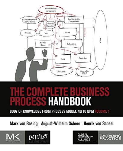 The Complete Business Process Handbook: Body of Knowledge from Process Modeling to BPM
