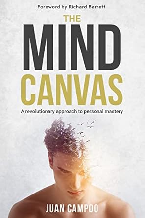 The Mind Canvas