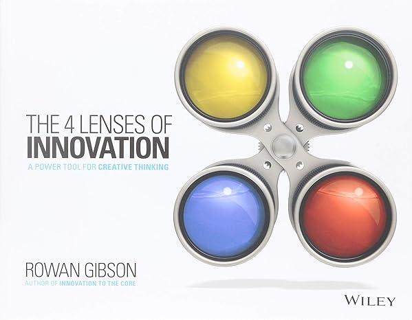 The Four Lenses of Innovation