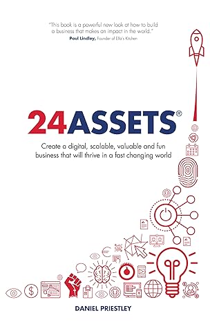 24 Assets Create: a digital, scalable, valuable and fun business that will thrive in a fast changing world