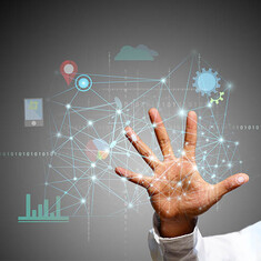 Future of Work